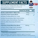 WINDSOR BOTANICALS Menopause Supplements and Bloat Relief Probiotic - Female Helath Bundle 4