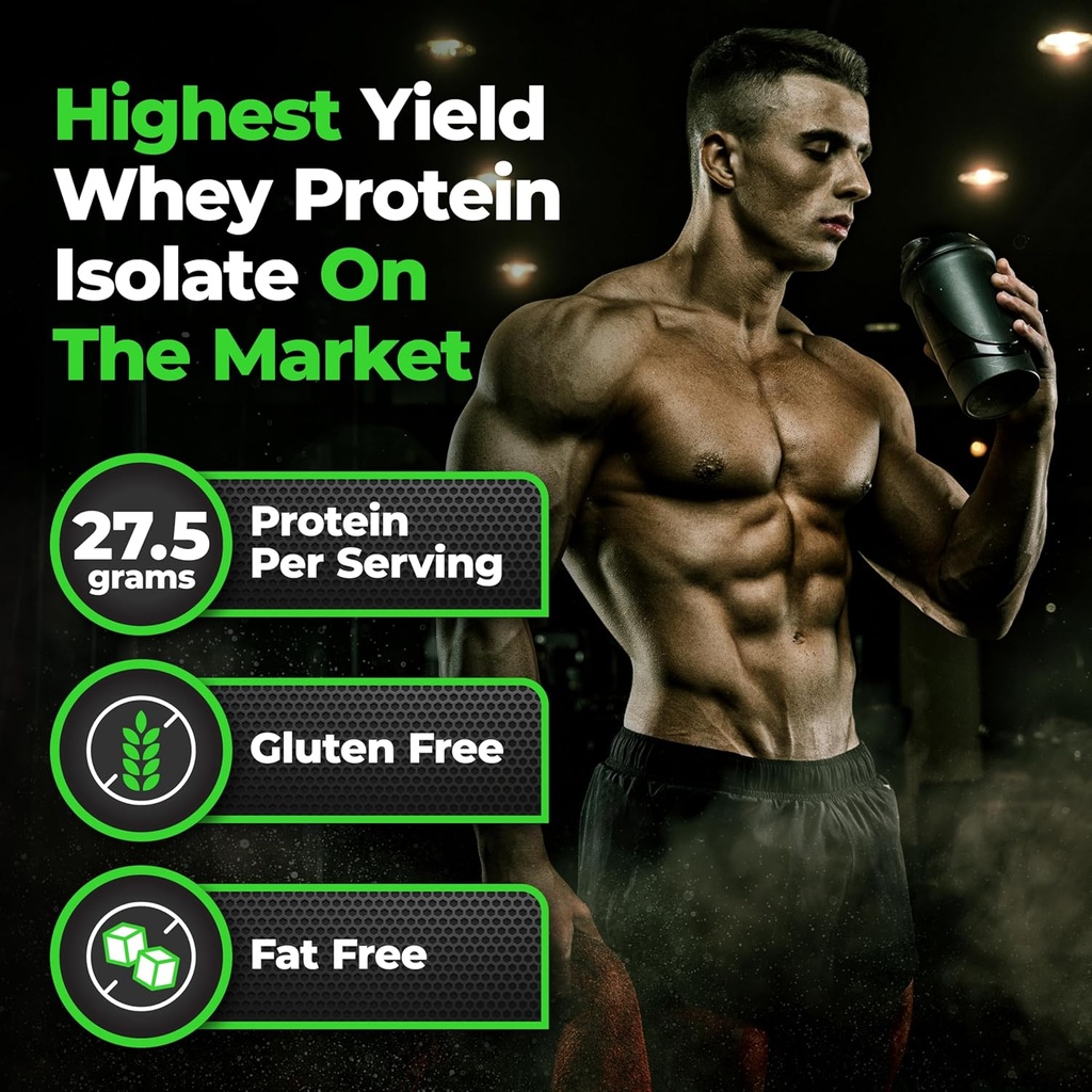 Species Nutrition Isolyze Whey Protein Powder, 100% Whey Isolate for Muscle Building, 27.5g Protein Per Scoop, No Sugar & Low Fat (Caramel Macchiato, 44 Servings) 3