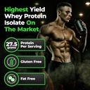 Species Nutrition Isolyze Whey Protein Powder, 100% Whey Isolate for Muscle Building, 27.5g Protein Per Scoop, No Sugar & Low Fat (Caramel Macchiato, 44 Servings) 3