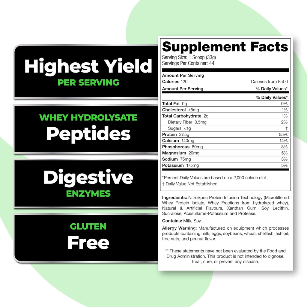 Species Nutrition Isolyze Whey Protein Powder, 100% Whey Isolate for Muscle Building, 27.5g Protein Per Scoop, No Sugar & Low Fat (Caramel Macchiato, 44 Servings) 4