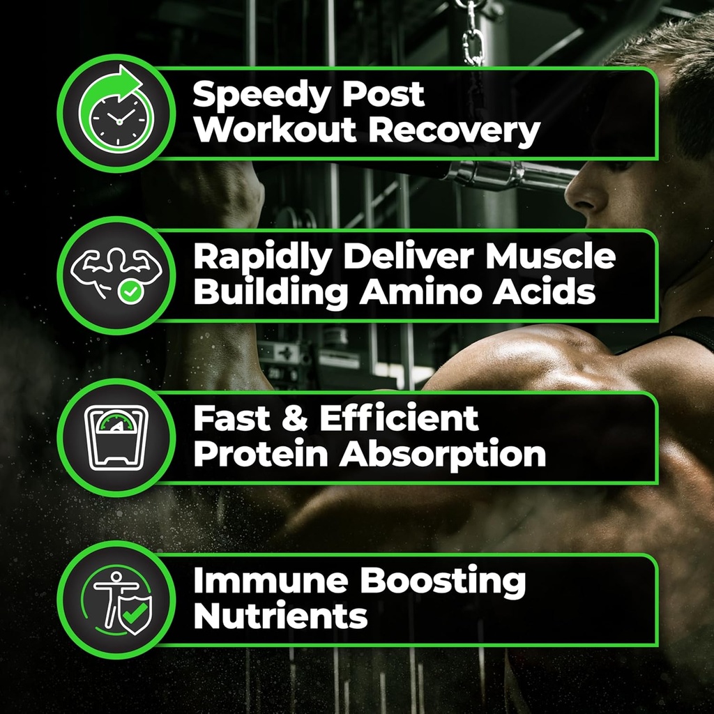 Species Nutrition Isolyze Whey Protein Powder, 100% Whey Isolate for Muscle Building, 27.5g Protein Per Scoop, No Sugar & Low Fat (Caramel Macchiato, 44 Servings) 5