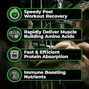 Species Nutrition Isolyze Whey Protein Powder, 100% Whey Isolate for Muscle Building, 27.5g Protein Per Scoop, No Sugar & Low Fat (Caramel Macchiato, 44 Servings) 5