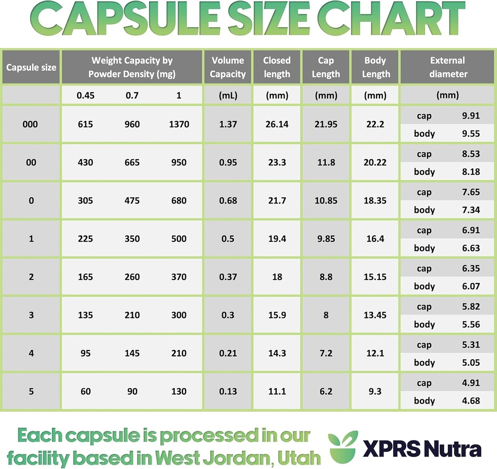 XPRS Nutra Size 1 Empty Capsules - 100 Count Empty Vegan Capsules - Vegetarian Pills - DIY Vegetable Capsule Filling- Veggie Pill Caps for Do-It-Yourself Supplements (Purple Carrot) 6