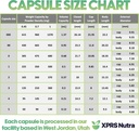 XPRS Nutra Size 1 Empty Capsules - 100 Count Empty Vegan Capsules - Vegetarian Pills - DIY Vegetable Capsule Filling- Veggie Pill Caps for Do-It-Yourself Supplements (Purple Carrot) 6