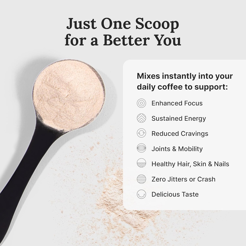 For Wellness The Good Stuff Performance – Coffee Booster | Collagen + MCT Powder Supplement with L-Theanine and Antioxidants for Jitter-Free Energy & Stamina | Non-Dairy, Keto-Friendly, 30 Servings 5