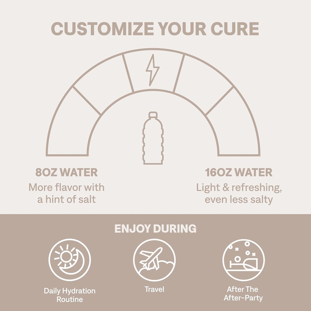 Cure Hydration | Plant-Based Electrolyte Drink Mix | No Added Sugar | Dehydration Relief Powder Made with Coconut Water | Non-GMO | Vegan | Box of 8 Packets - Blood Orange 5