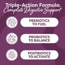 Probulin Total Care Immune = Prebiotics + Probiotics + Postbiotics + Elderberry to Support Immune & Gut Health - 20 Billion CFU - 10 Probiotic Strains, 30 Vegan Capsules 6