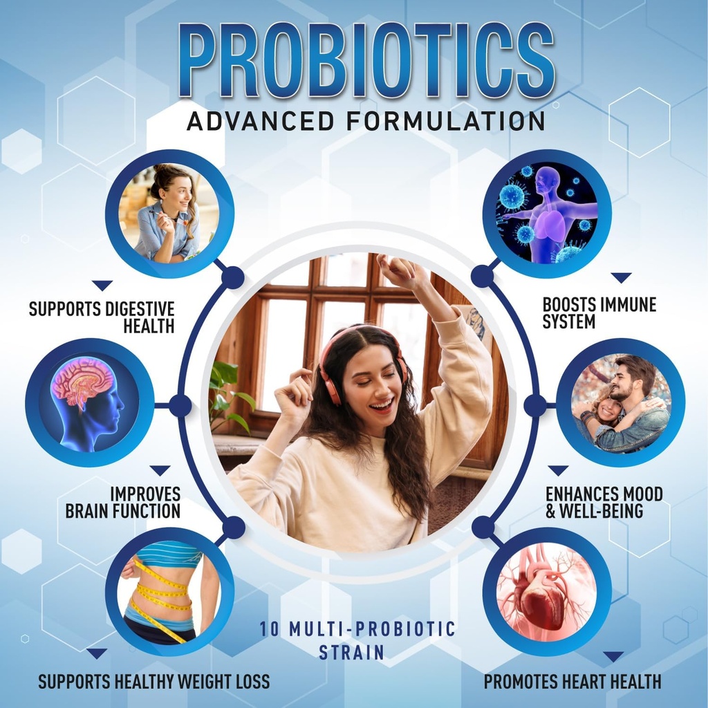 Purely Optimal Premium Multi Collagen Peptides Capsules (Types I, II, III, V, X) + Premium Probiotics 60 Billion CFU with Organic Prebiotics & Digestive Enzymes 6