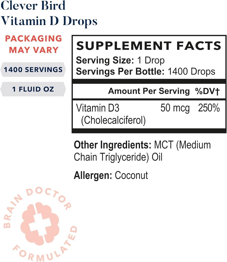 Best Nest Wellness Vitamin D Drops- Liquid Vitamin D3 Supplement, Vitamin D3 Liquid Drops for Adults & Kids, Non-GMO VIT D Drops, Vitamin D Liquid Drops, 2000 IU per Serving (One Drop) 1oz 4
