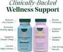 Peri/Menopause + Bladder Support Bundle - Ease Hot Flashes & Night Sweats, Powerful Bladder Support, Stabilize Mood & Thicken Hair. Science-Backed | 1 Month Supply 3
