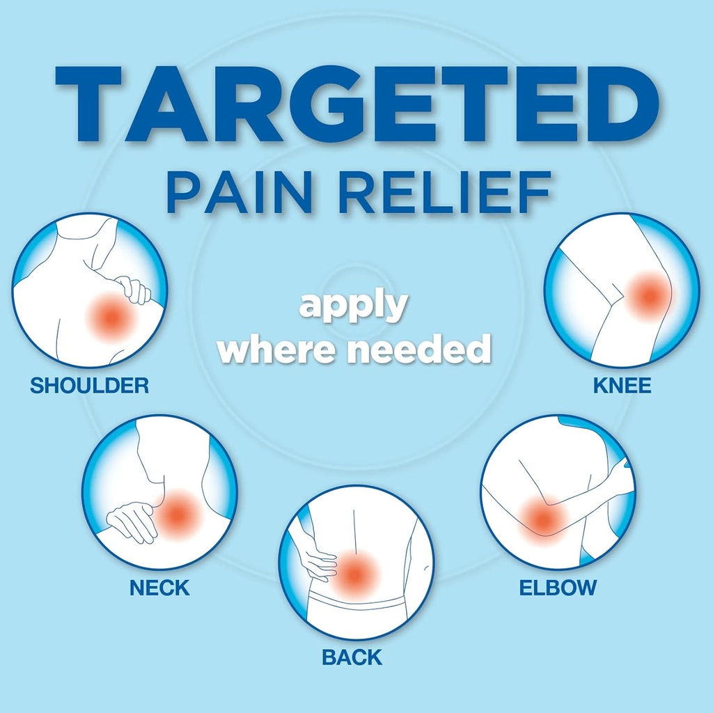 Basic Care Maximum Strength OTC Pain Relief , 4% Lidocaine Patch, 3.9” x 5.5”, 15-Count Box (Previously HealthWise) 4