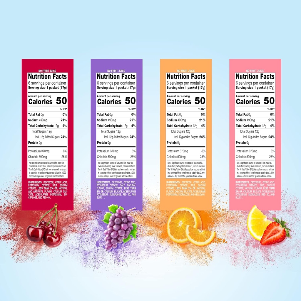 Basic Care Electrolyte Powder Packets for Kids & Adults, Orange Flavor, 6 Count (Pack of 1) 5