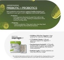 ScimeraMD® Asprega ProPac Probiotics and Prebiotics Supplement for Digestive Health and Immune System Support, 35 Billion CFUs, 10 CT 6