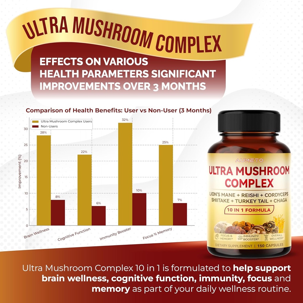 Ultra Mushroom Complex 10 in 1 Formula - with Lion's Mane Reishi Cordyceps Shiitake Turkey Tail Chaga (150 Count (Pack of 1)) 3