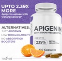 advanced-apigenin-supplement-with-resver-3.jpg