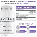advanced-apigenin-supplement-with-resver-4.jpg