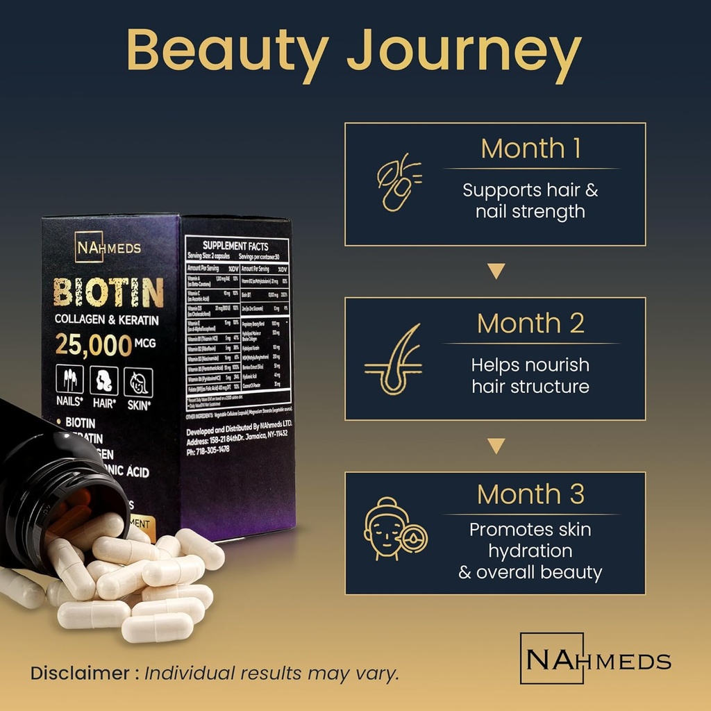 Biotin + Beauty Blend – 25,000 mcg Complex with Collagen, Keratin, MSM – Hair, Skin & Nail Support – Gluten-Free – GMP, ISO 22000, HACCP Certified – COA Available – 60 Capsules 3