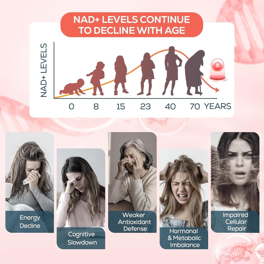 2000MG NAD+ Supplement for Women, NMN Alternative with Ashwagandha, Berberine HCL, Ginkgo Biloba & Black Cohosh, Female Liposomal NAD+ - for Menopause, Focus, Energy & Metabolism, 180 Capsules 6