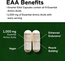 SMARTERNUTRITION Essential Amino Acids (EAA) Capsules - 1 Gram Per Serving of All 9 EAAs - Supports Muscle Mass & Exercise - Non-GMO, Vegan, Gluten Free - 60 Count[30-Day Supply] 4