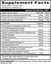 Underground Bio Labs Panda Supps Focus Super Nootropic 3.0, Energy, Clarity, Mood,Creativity,Vision, 300MG Alpha GPC,1.5G L-Tyrosine, Lions Mane, AstraGin™ (30 Servings) (Peach Mango 3.0) 3