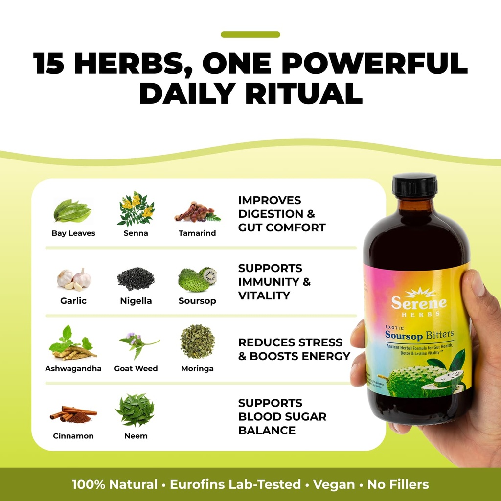 serene-herbs-soursop-bitters-liquid-orga-2.jpg