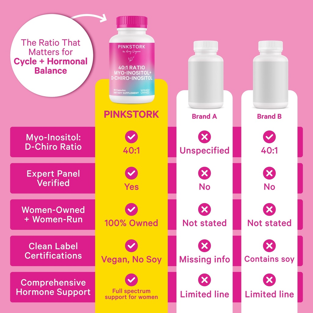 pink-stork-fertility-supplements-for-wom-4.jpg