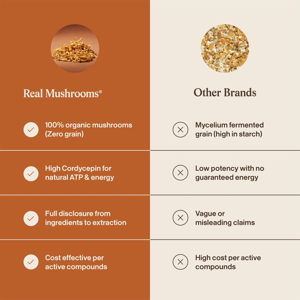 real-mushrooms-supplement-capsules-cordy-6.jpg