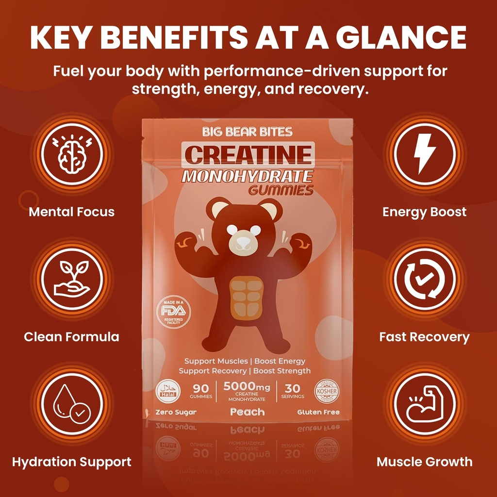 creatine-monohydrate-gummies-for-men-wom-4.jpg