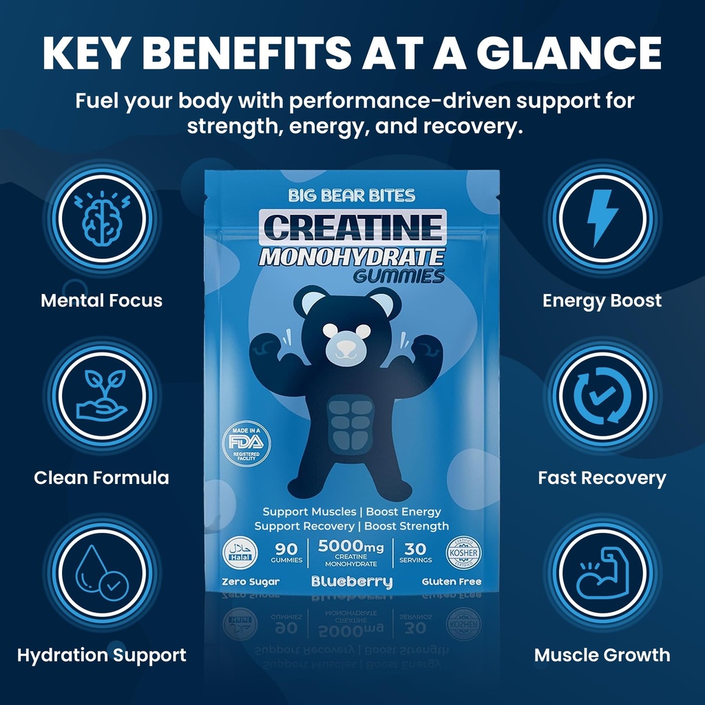 creatine-monohydrate-gummies-for-men-wom-4.jpg