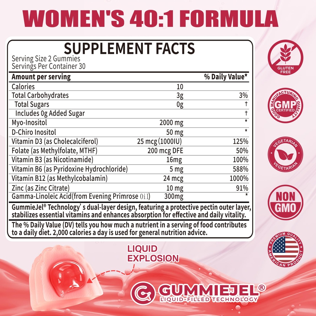 nextdia-inositol-gummies-supplement-with-2.jpg