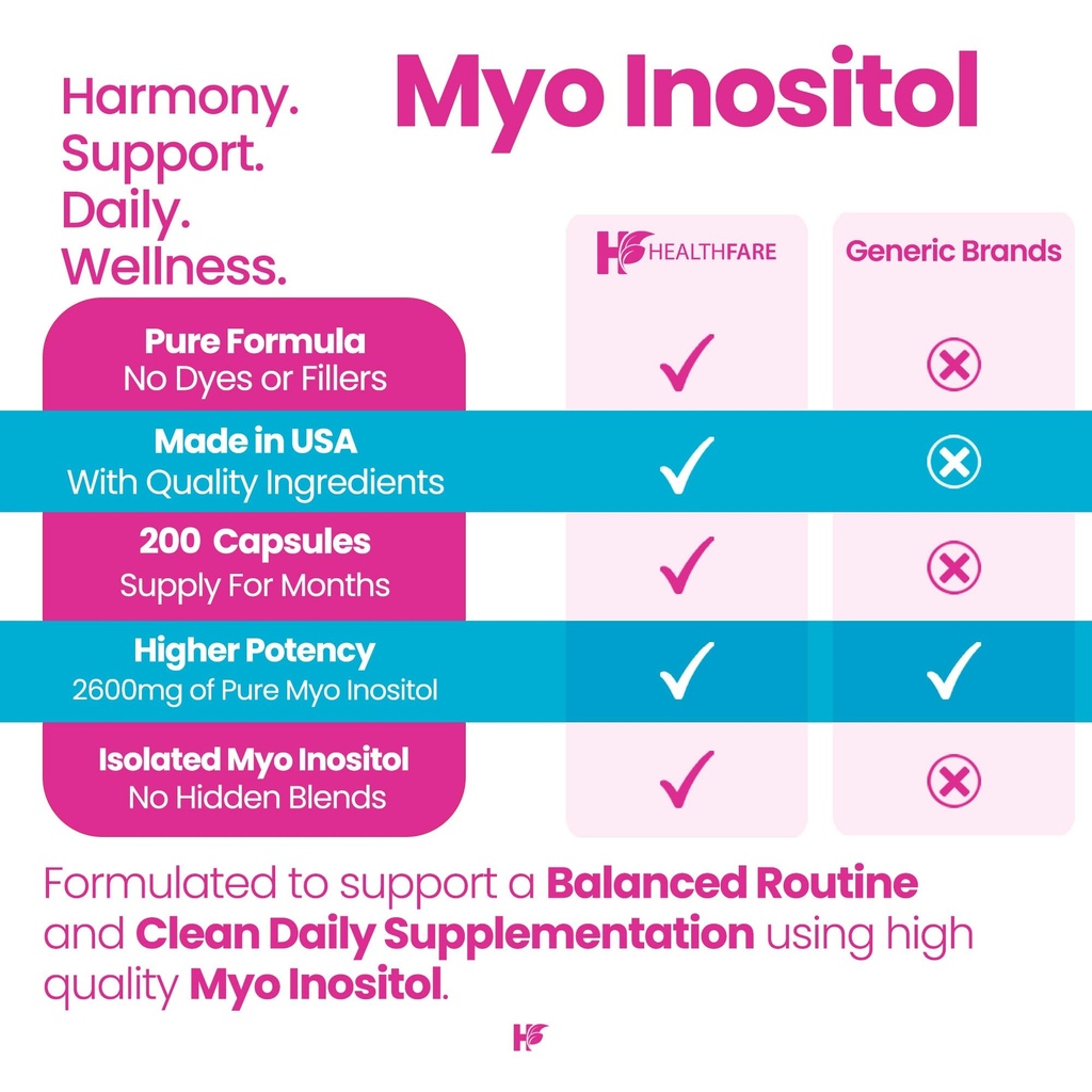 healthfare-myo-inositol-supplement-2600m-4.jpg