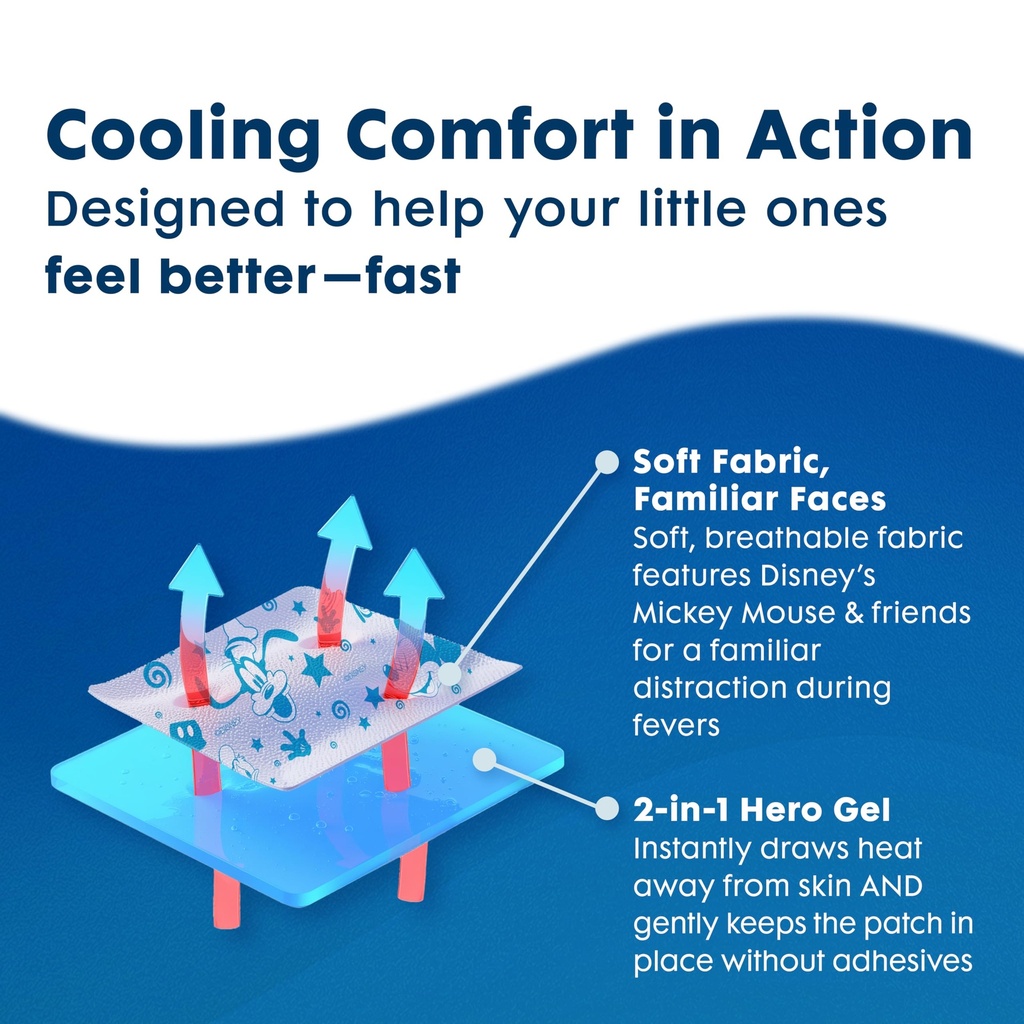 bekoool-soft-gel-sheets-for-kids-for-coo-5.jpg