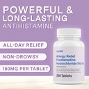 curist-fexofenadine-hydrochloride-180mg--5.jpg