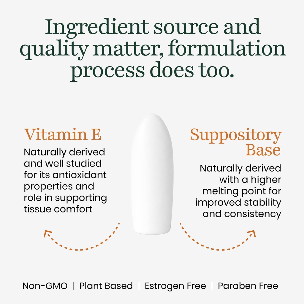 newlife-naturals-vitamin-e-vaginal-suppo-3.jpg