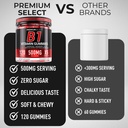 vitamin-b1-gummies-sugar-free-thiamine-s-6.jpg