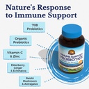 vitalitown-d3-k2-immune-probiotics-70b-b-6.jpg