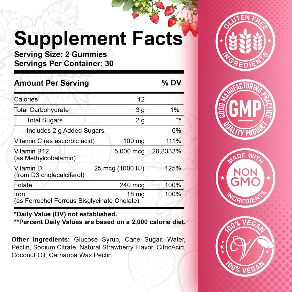 vitamin-b12-complex-gummies-5000-mcg-met-2.jpg