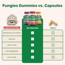 fungies-mushroom-gummy-3-pack-bundle-lio-6.jpg