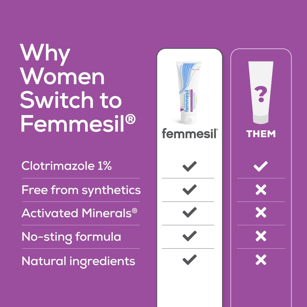 femmesil-yeast-infection-treatment-for-w-3.jpg