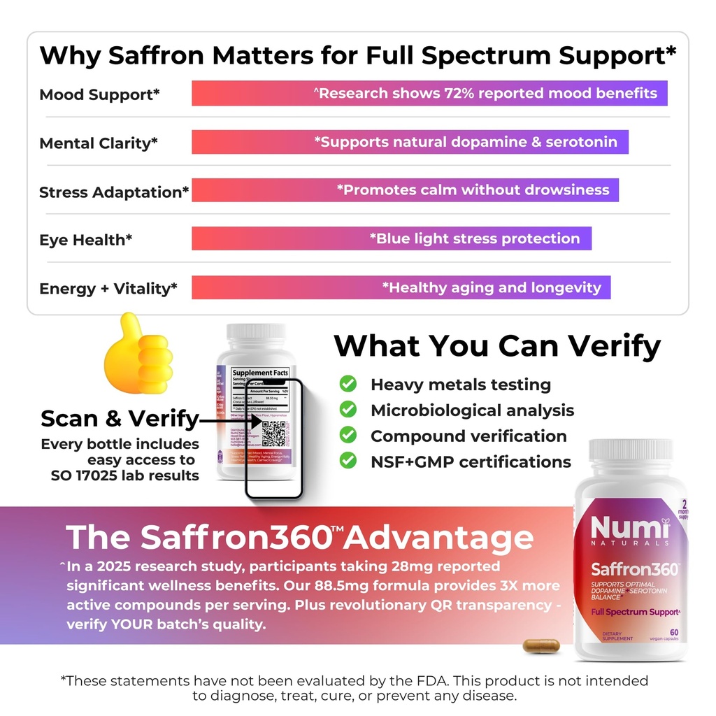 saffron-extract-88-5mg-real-saffron-proo-4.jpg