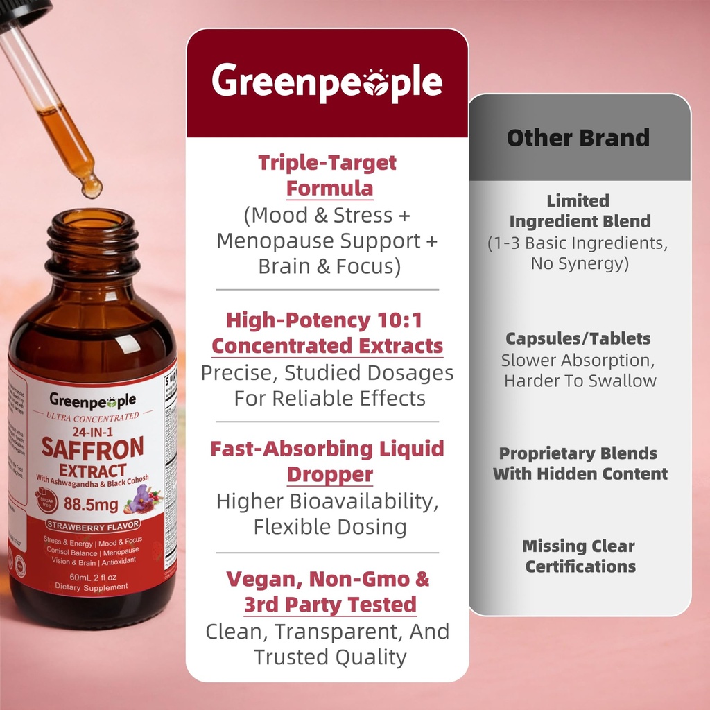 greenpeople-saffron-extract-supplements--6.jpg