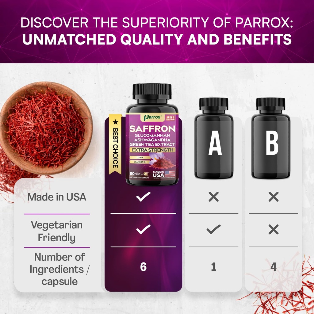 saffron-supplement-with-glucomannan-ashw-6.jpg