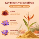 saffron-supplements-full-spectrum-saffro-3.jpg