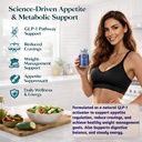 glp-1-axis-appetite-suppressant-for-weig-3.jpg