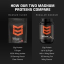 mtn-ops-magnum-clear-protein-powder-23g--6.jpg