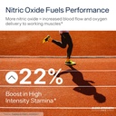 sheer-strength-labs-nitric-oxide-supplem-6.jpg