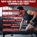beet-root-gummies-nitric-oxide-booster-s-3.jpg
