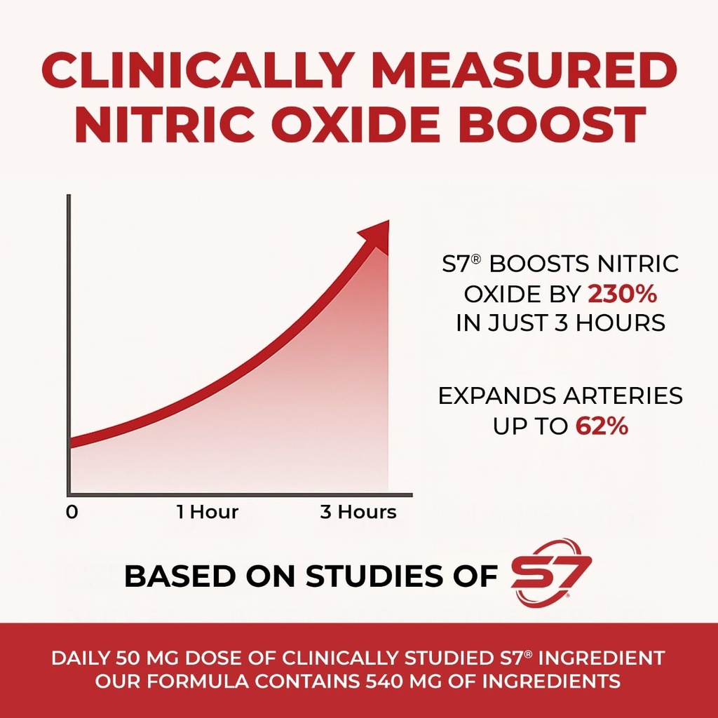 nitroxystar-nitric-oxide-booster-for-men-6.jpg