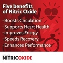 potent-nitric-oxide-capsules-by-bionox-4.jpg