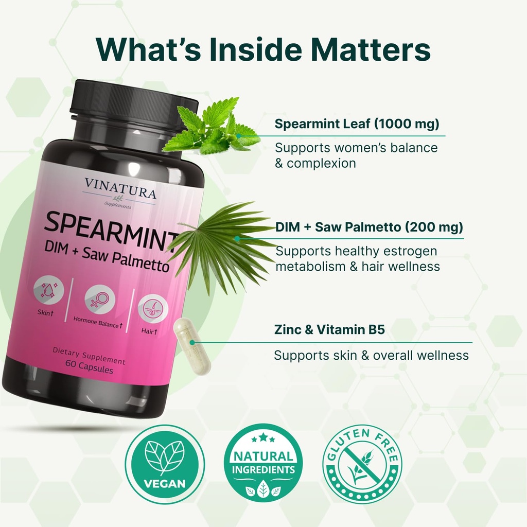 vinatura-spearmint-leaf-capsules-supplem-4.jpg